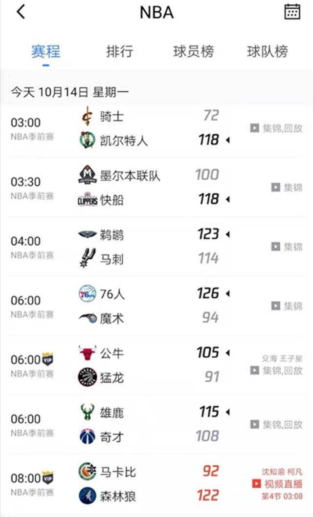 的限制