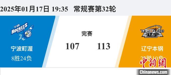 羽球赛中表